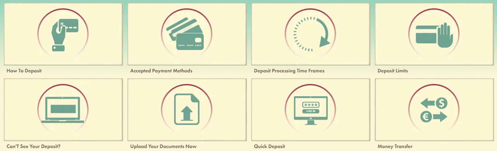 777 Casino payments and withdrawals
